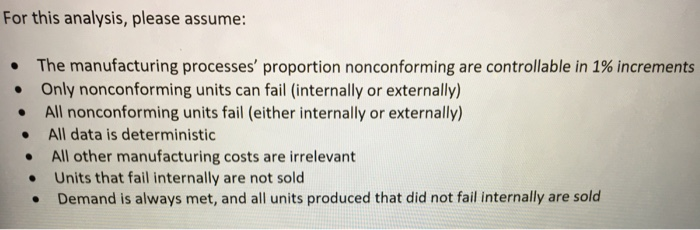 For this analysis, please assume: The manufacturing processes, proportion nonconforming are controllable in 1% increments Onl