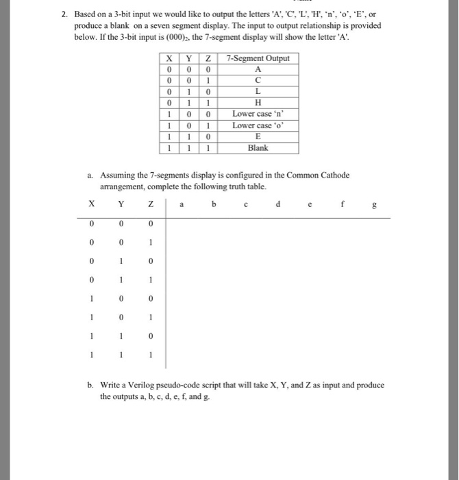 Solved 2 Based On A 3 Bit Input We Would Like To Output Chegg Com