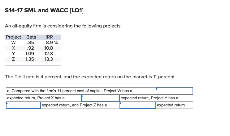 Solved S14 17 Sml And Wacc Lo1 An All Equity Firm Is Co Chegg Com