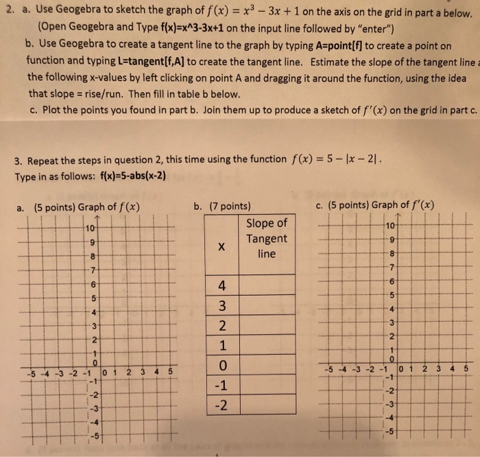 Solved 2 A Use Geogebra To Sketch The Graph Of F X Chegg Com