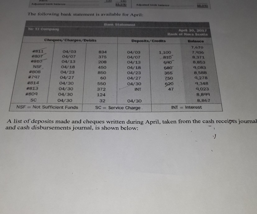 Solved Question 5 Consider The Following Information And