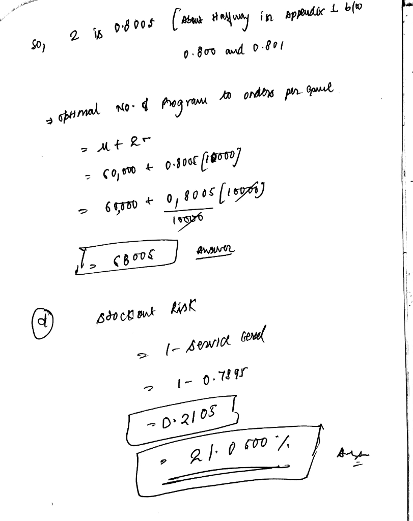 5o) 0.80 oud 0.801 D310S