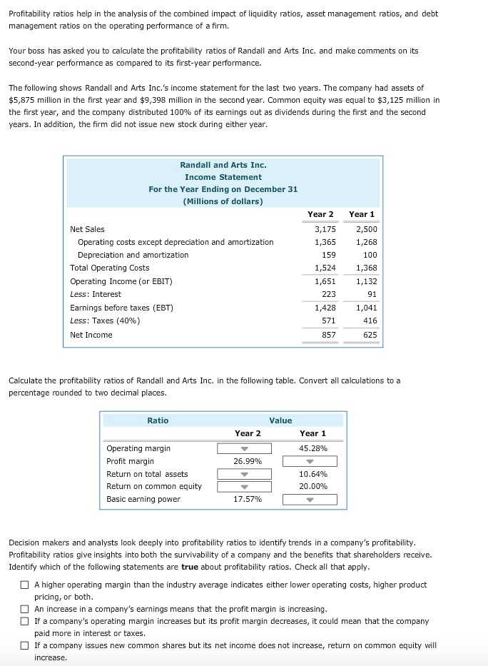 Solved Profitability Ratios Help In The Ysis Of C Solved Profitability Ratios Help In