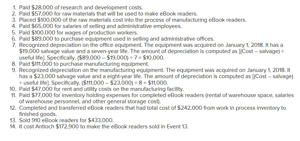 Homework antioch 07 picture