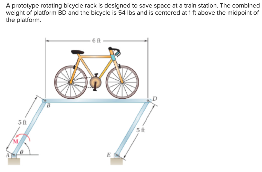 rotating bike rack