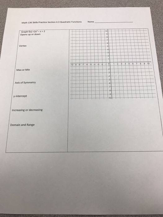 Solved Math 136 Skills Practice Section 4 3 Quadratic Fun Chegg Com