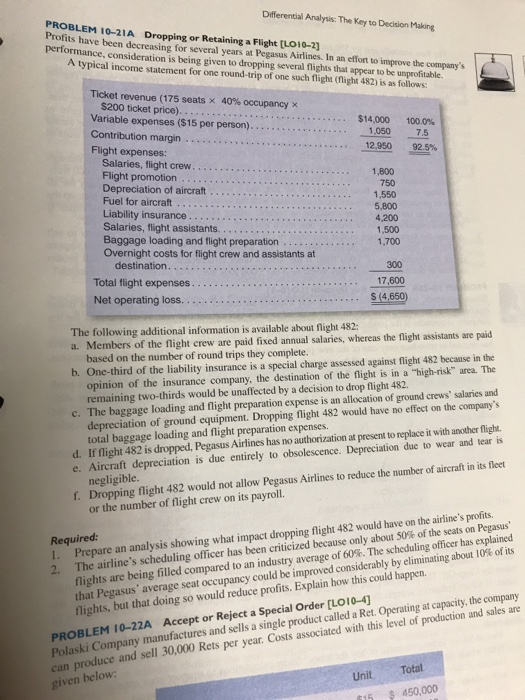 Solved Differential Analysis The Key To Decision Making Chegg Com