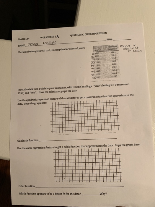 Solved Worksheet 5a Quadratic Cubic Regression Math 134