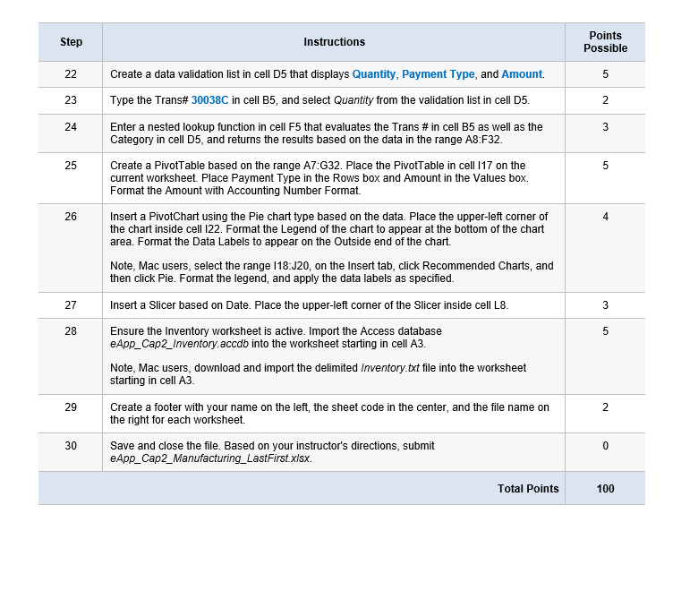 Points Possible Step Instructions Create a data validation list in cell D5 that displays Quantity, Payment Type, and Amount.