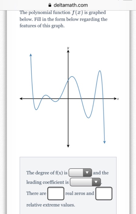 Solved Deltamath Com The Polynomial Function F X Is Gra Chegg Com