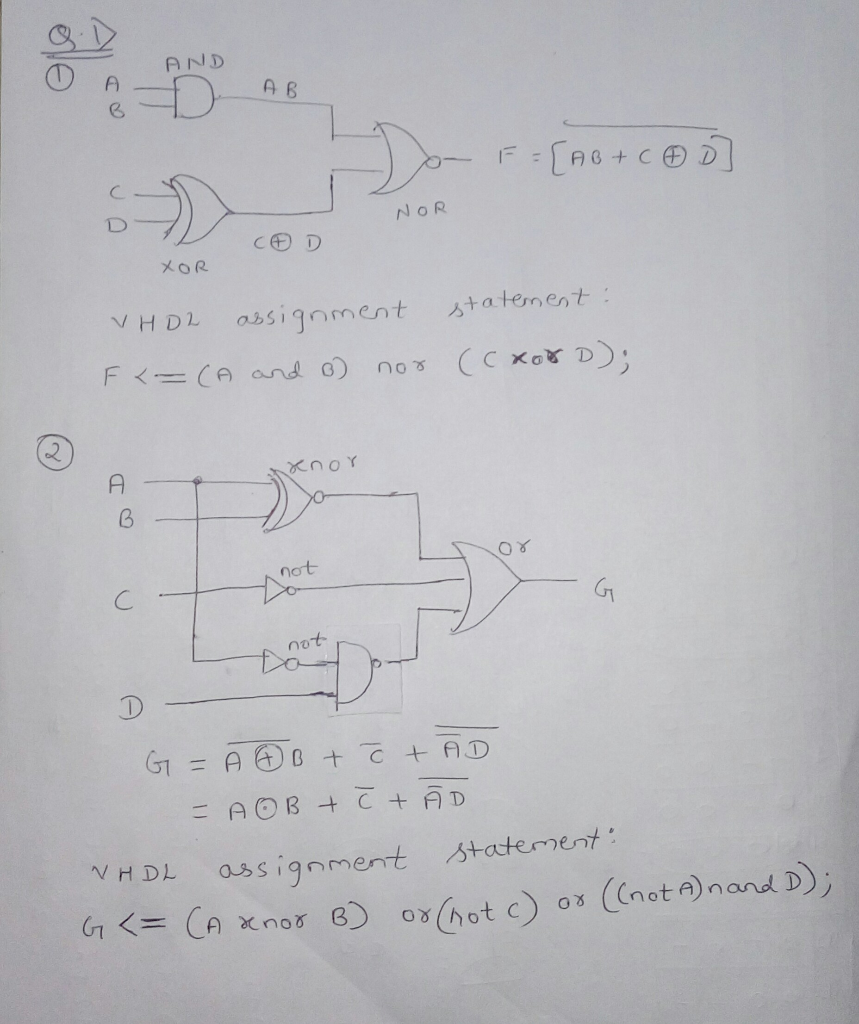 Solved L Pt Write Two Vhdl Assigmestatemees Implement Circuits Displayed Gs 1 5 2 12 Pts Problem Q