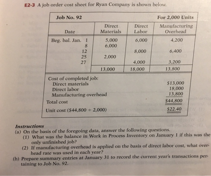 how to prepare cost sheet of a manufacturing company