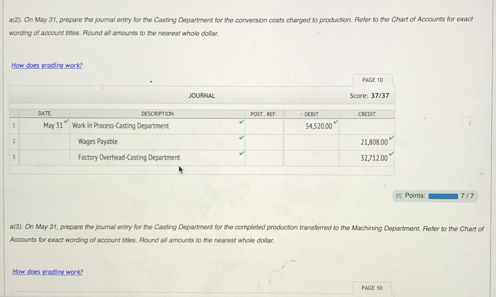 Casting in Accounting