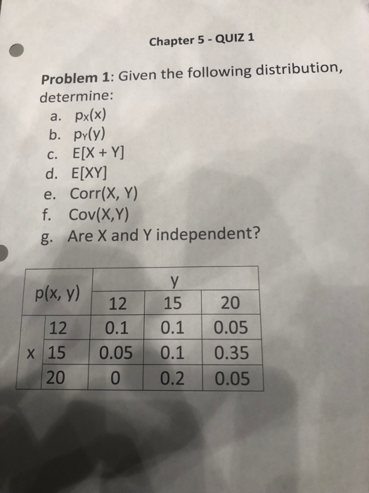 Solved Chapter 5 Quiz 1 Problem 1 Given The Following Chegg Com