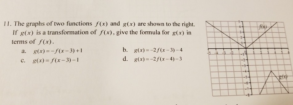 Solved 1i The Graphs Of Two Functions F X And G X Are Chegg Com