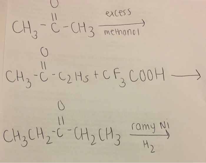 excess 3 methand ramy N 2
