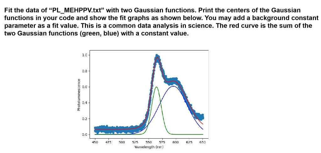 Fit the data of PL_MEHPPV.txt with two Gaussian functions. Print the centers of the Gaussian functions in your code and sho
