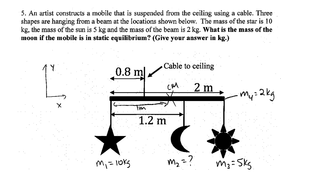 Solved 5 An Artist Constructs A Mobile That Is Suspended