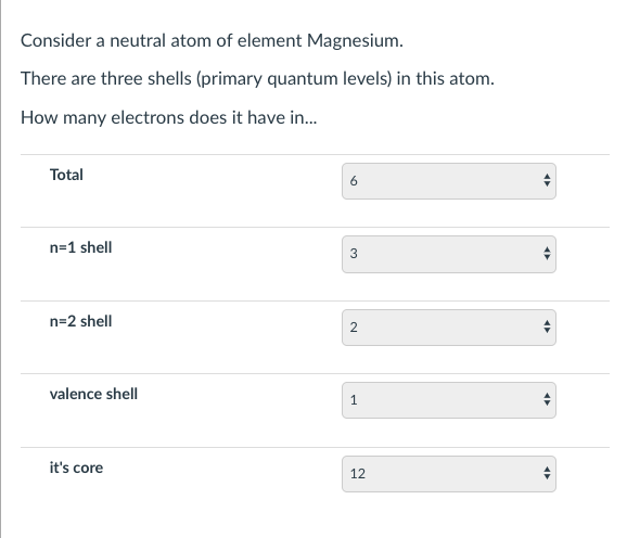 magnesium atom