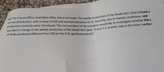 Solved Seats The Weekly Production Of The Model M11 Desk