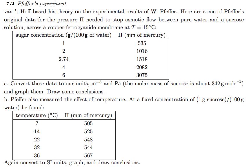 Commentary What To Consider When >> Solved Hint You Will Need To Graph The Data For Your C Commentary What To Consider When >> Solved Hint You Will Need To Graph The Data For Your C