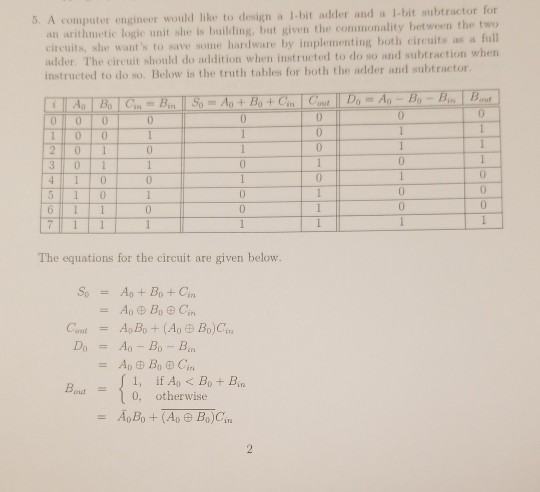 5. A computer engineer would like to design a I-bit adder and a J-bit subtractor for an arithmetic logie unit she is building