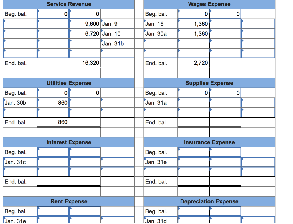 Solved: Adjusted Trial Balance January 31 Account Title De ...