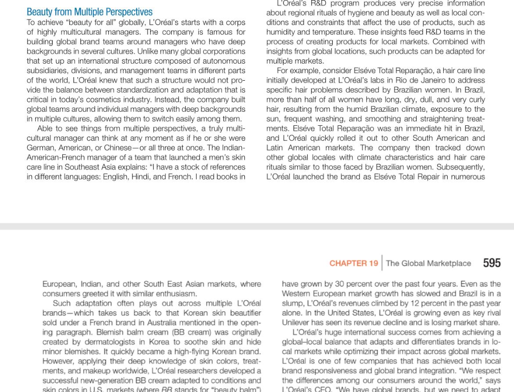 L'oreal marketing picture