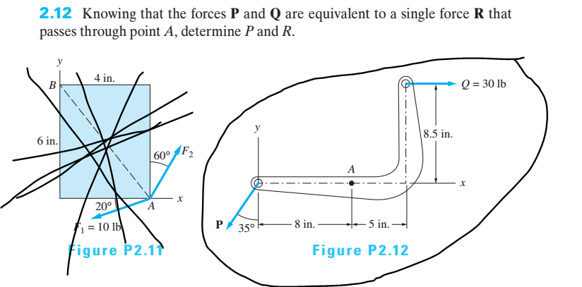 2.12 knowing that the forces p and q are equivalent to a single force r that passes through point a, determine p and r. in q-30 lb 6 in. 8.5 in. 600 f2 rt 20° n. 5 in. 110 lb figure p2.11 figure p2.12