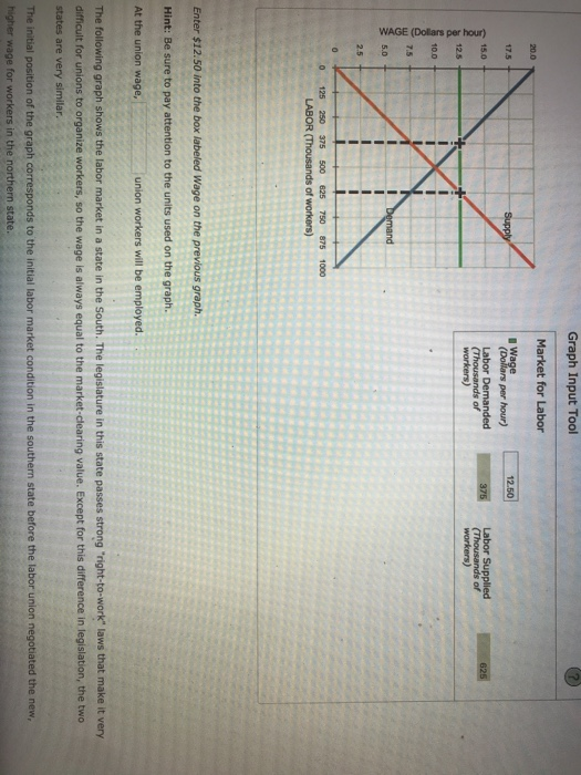 Flsa working off the clock picture