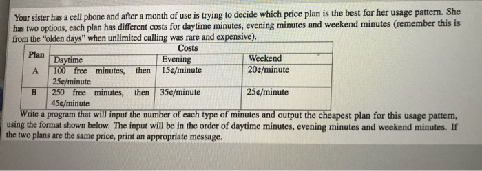 Your sister has a cell phone and after a month of use is trying to decide which price plan is the best for her usage pattern. She has two options, each plan has different costs for daytime minutes, evening minutes and weekend minutes (remember this is from the olden days when unlimited calling was rare and expensive) Costs A 100 free minutes, then 1Se/minute B 250 free minutes, then 35e/minute Plan Weekend 20c/minute Evening Daytime 25e/minute 45c/minute 25c/minute Wite a program that will input the number of each type of minutes and output the cheapest plan for this usage patterm, using the format shown below. The input will be in the order of daytime minutes, evening minutes and weekend minutes. If the two plans are the same price, print an appropriate message.