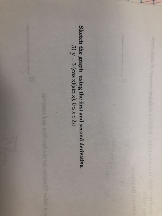 Solved Sketch The Graph Using The First And Second Deriva