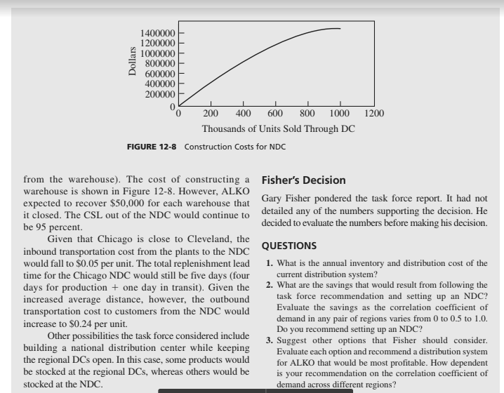 Managing inventories at alko inc case study solution excel picture