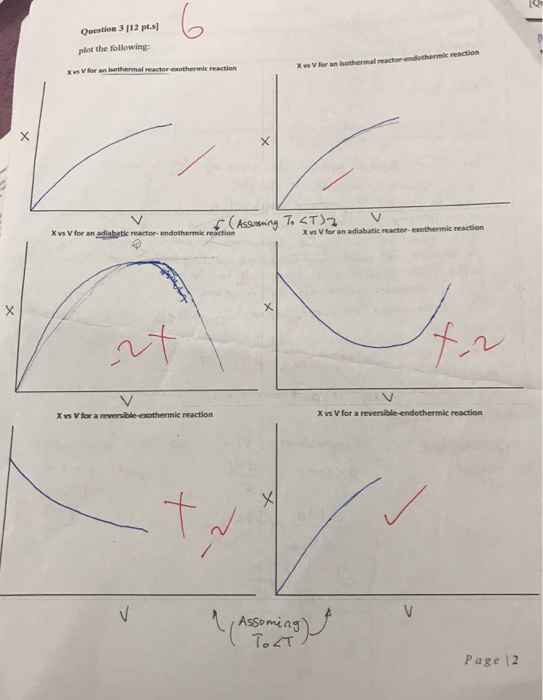 Question 3 12 Pt S Plot The Following V For An Ti Chegg Com