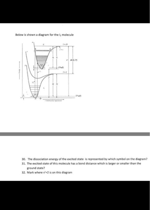Solved Below Is Shown A Diagram For The Y Molecule 30 Th