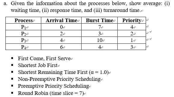a. Given the information about the processes below, show average: (i) waiting timei) response time, and (iii) turnaround time
