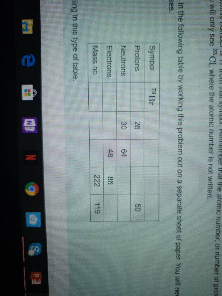 That Unle The 13 Uldi ... Reiember Solved: Atomic Syfibo, Numb