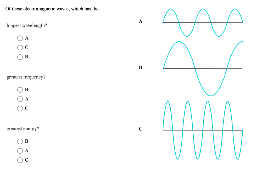 Solved Of These Electromagnetic Waves, Which Has The Longest | Chegg.com Solved Of These Electromagnetic Waves, Which Has The Longest | Chegg.com
