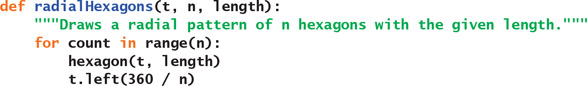 def radial Hexagons (t, n, length): Draws a radial pattern of n hexagons with the given length. for count in range (n):