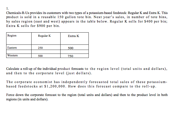 1. Chemicals-R-Us provides its customers with two types of a potassium-based feedstock: Regular K and Extra K. This product is sold in a reusable 150 gallon tote bin. Next years sales, in number of tote bins, by sales region (cast and west) appears in the table below. Regular sells for S400 per bin; Extra K sells for S900 per bin Region Regular K Extra K Eastern 250 Western 500 750 Calculate a roll-up of the individual product forecasts to the and then to the corporate level (just dollars) region level (total units and dollars) The corporate economist has independently forecasted total sales of these potassium based feedstocks at S1,200,000. How does this forecast compare to the rol-up. Force down the corporate forecast to the region (total units and dollars) and then to the product level in both regions (in units and dollars).