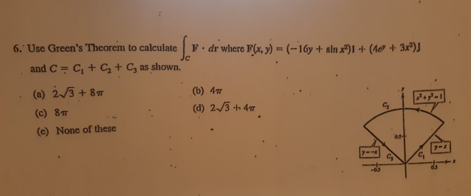 Solved 6 Use Green S Theorem To Calculate Dr Where F X Chegg Com
