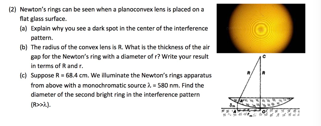Solved] In a newton's ring experiment, the diameter of the 10t