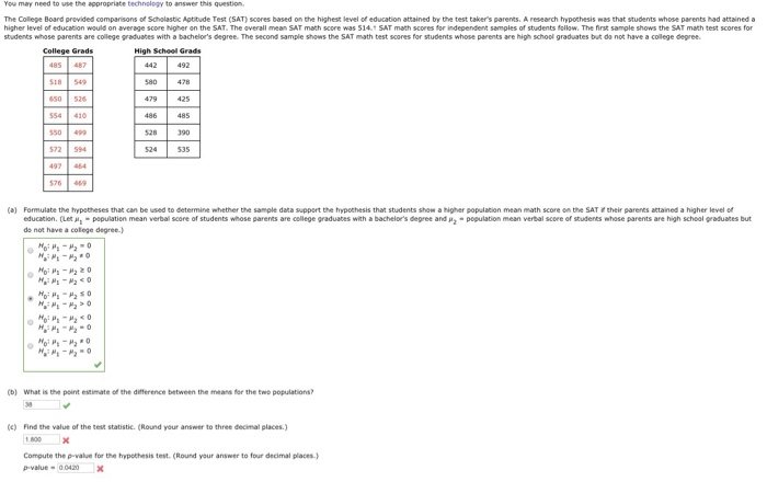 Answered: The College Board provided comparisons…