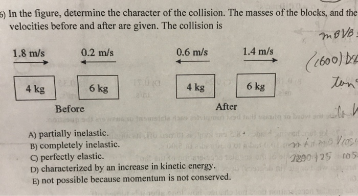 6 In The Figure Determine The Character Of The Chegg 