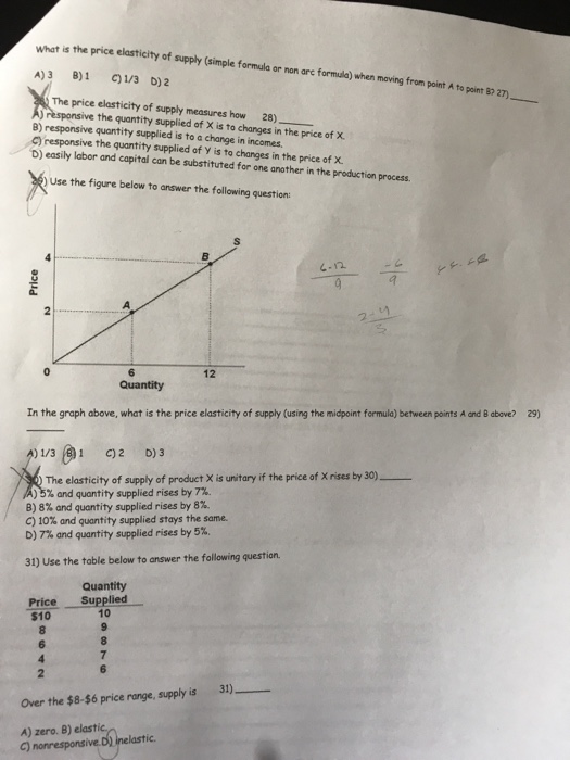 Solved With Respect To The Price Of Tea Is22 20 8 20 Chegg Com