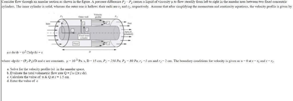 Solved Onsider Ow Through An Annular Section As Shown In Chegg Com