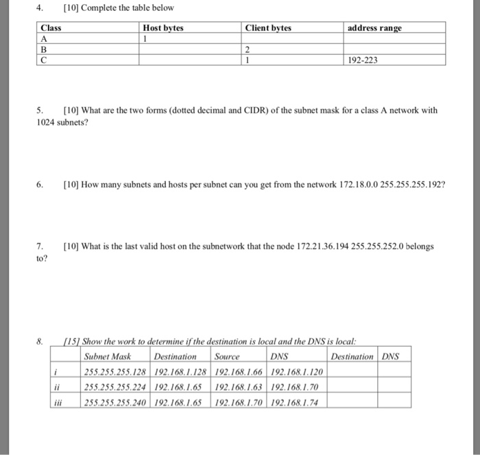 4. [10] Complete the table belovw Client bytesd address range Class Host bytes 192-223 5. [10] What are the two forms (dotted