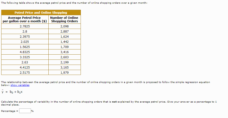 The following table shows the average petrol price and the number of online shopping orders over a given month: Petrol Price and Online Shopping Average Petrol Price Number of Online per gallon over a month ($) Shopping Orders 2.7825 2.3975 2.025 1.5625 4.8325 3.3325 2.63 4.4125 2.5175 2,098 2,887 1,624 1,442 1,709 3,416 2,603 2,199 3,165 1,979 The relationship between the average petrol price and the number of online shopping orders in a given month is proposed to follow the simple regression equation below: show variables Calculate the percentage of variability in the number of online shopping orders that is not explained by the average petrol price. Give your answer as a percentage to 1 decimal place Percentage