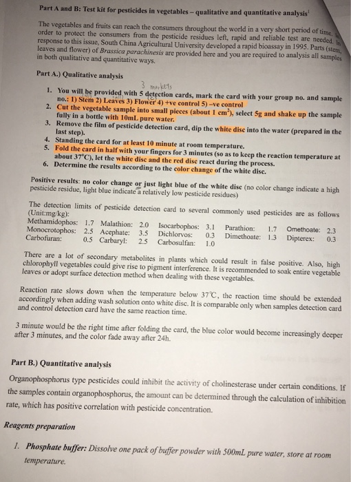 Qualitative food tests picture