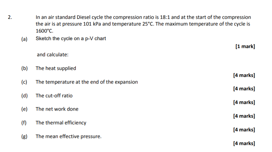 Standard Pressure Chart